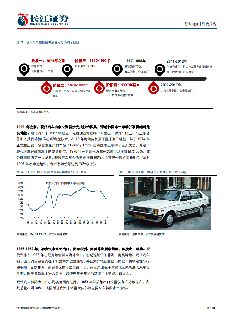 汽车与汽车零部件行业：中国车企全球化路在何方？源自现代的启示-190830.pdf 第6页
