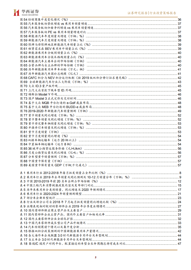 汽车与汽车零部件行业：底部向上，重塑秩序-191117.pdf 第5页