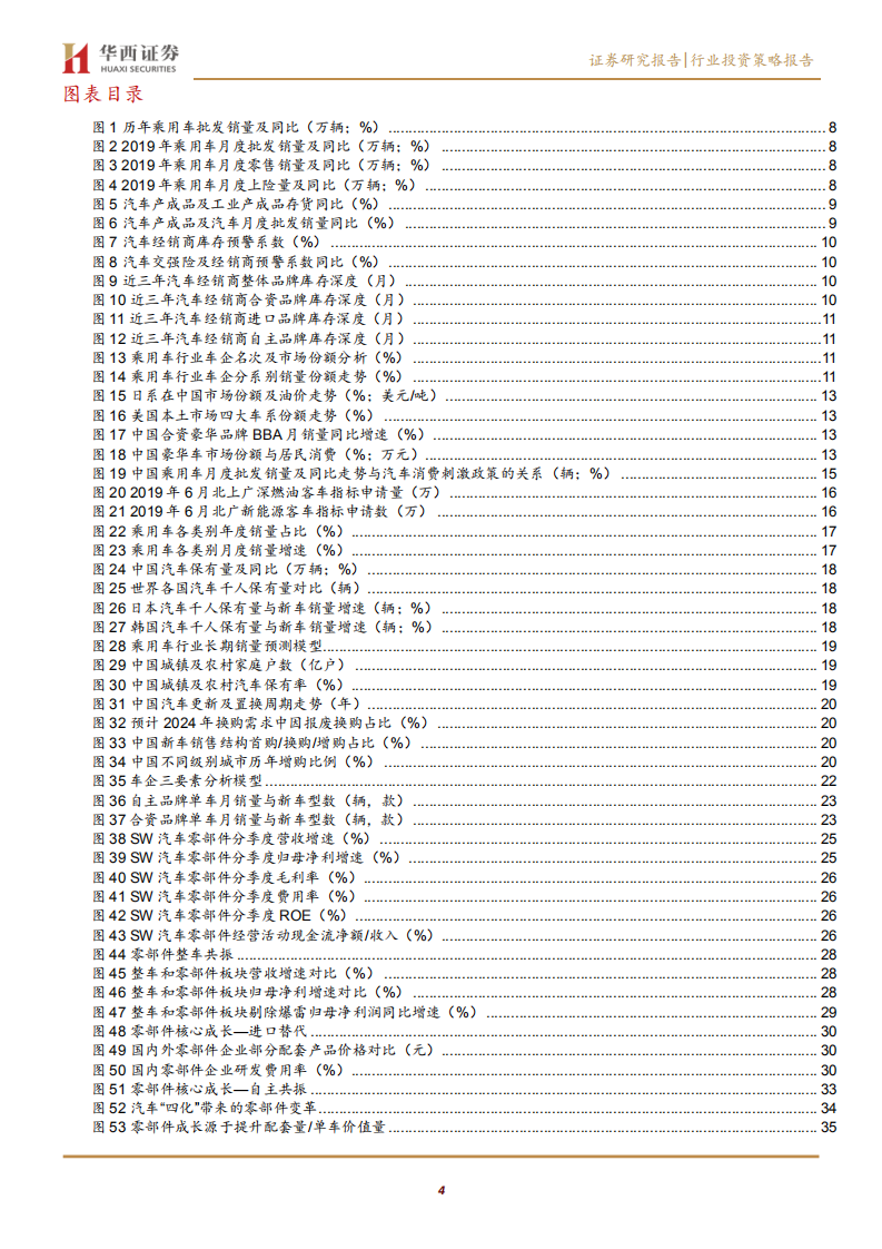 汽车与汽车零部件行业：底部向上，重塑秩序-191117.pdf 第4页