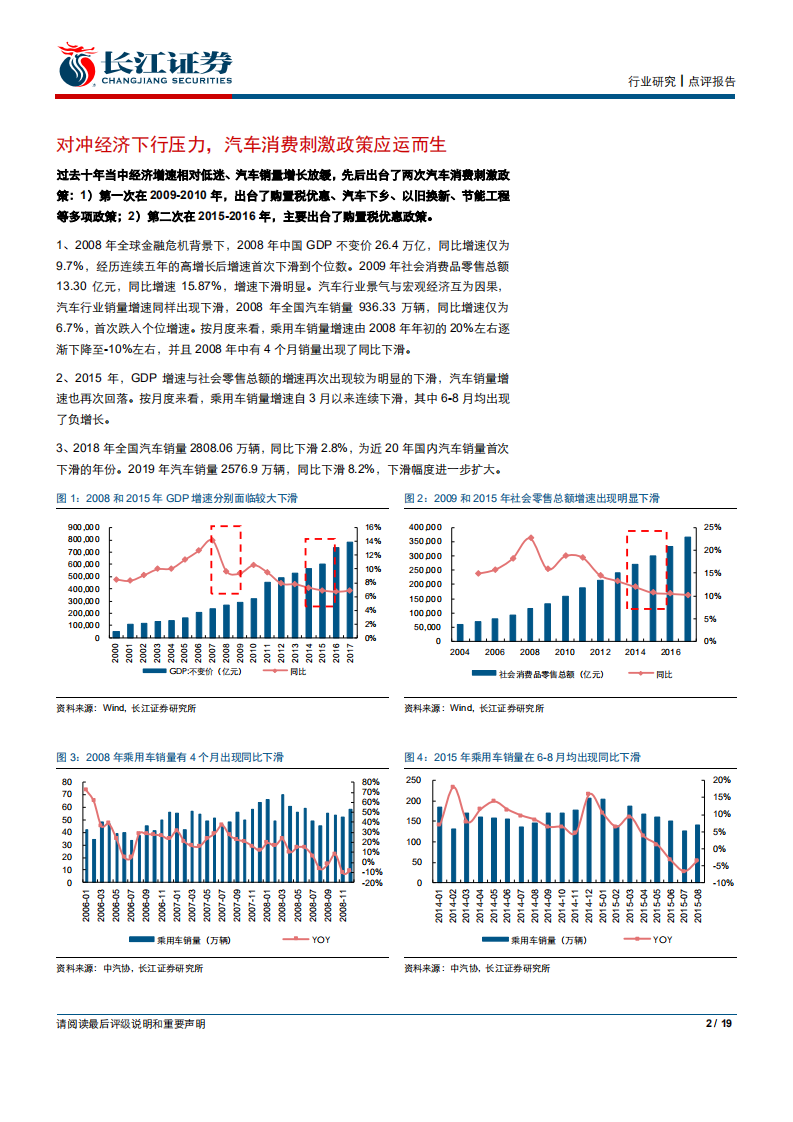 汽车与汽车零部件行业点评：积极稳定汽车消费，刺激政策值得期待-200216.pdf 第2页