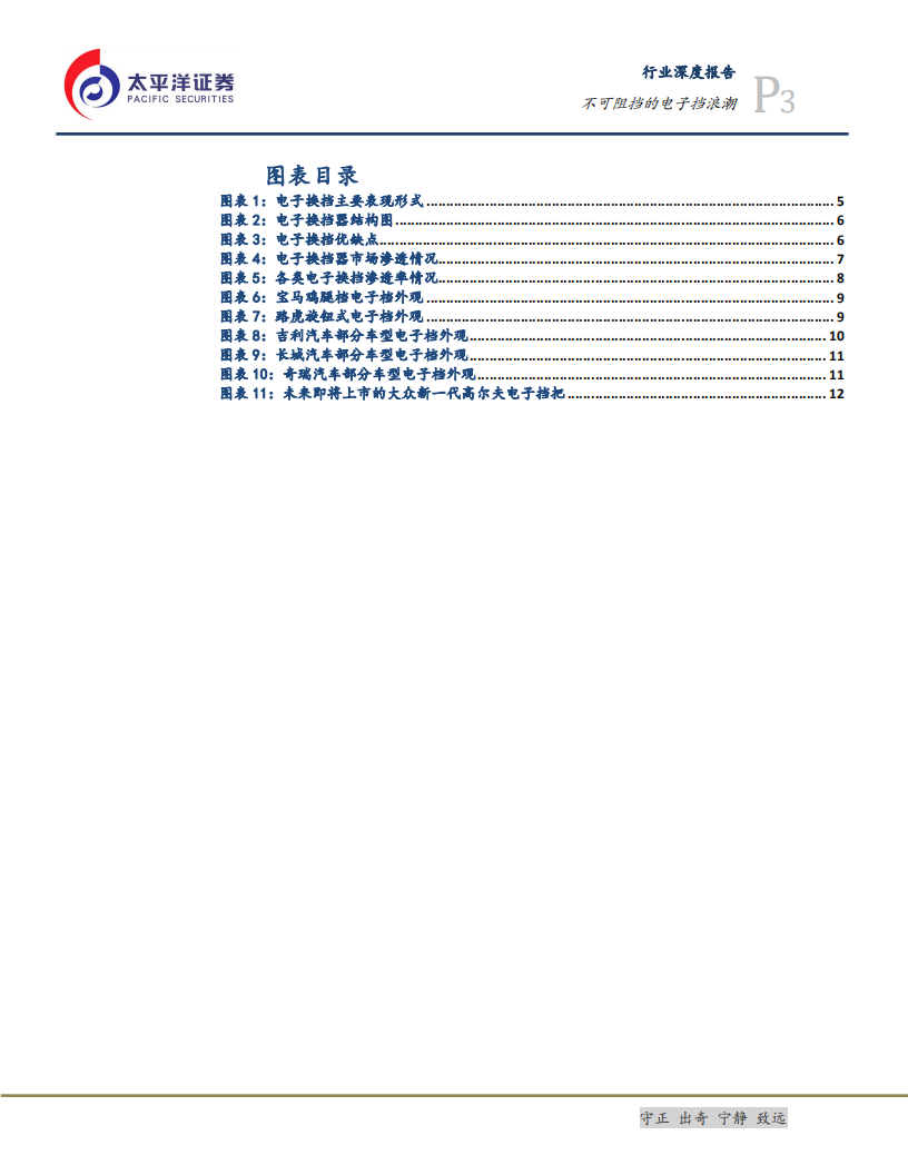 汽车与汽车零部件行业见微知著智能汽车趋势系列一：不可阻挡的电子挡浪潮-200308.pdf 第3页