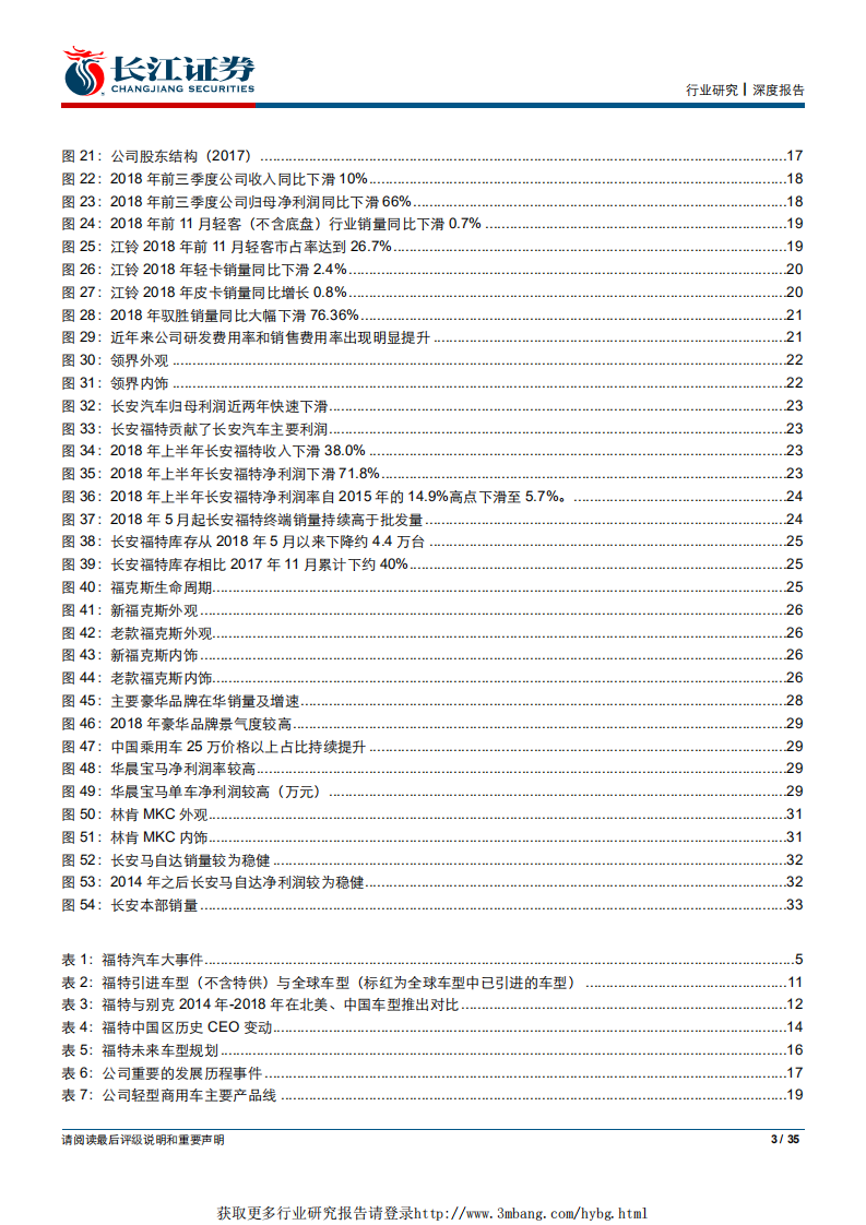 汽车与汽车零部件行业深度报告：福特因何落，因何起？-190119.pdf 第3页