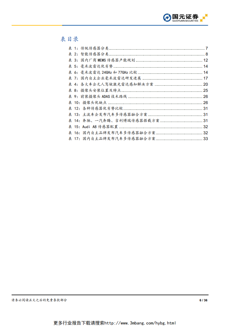 汽车与汽车零部件行业车载MEMS及智能传感器研究：汽车之眼，看清ADAS未来发展之路-190610.pdf 第6页