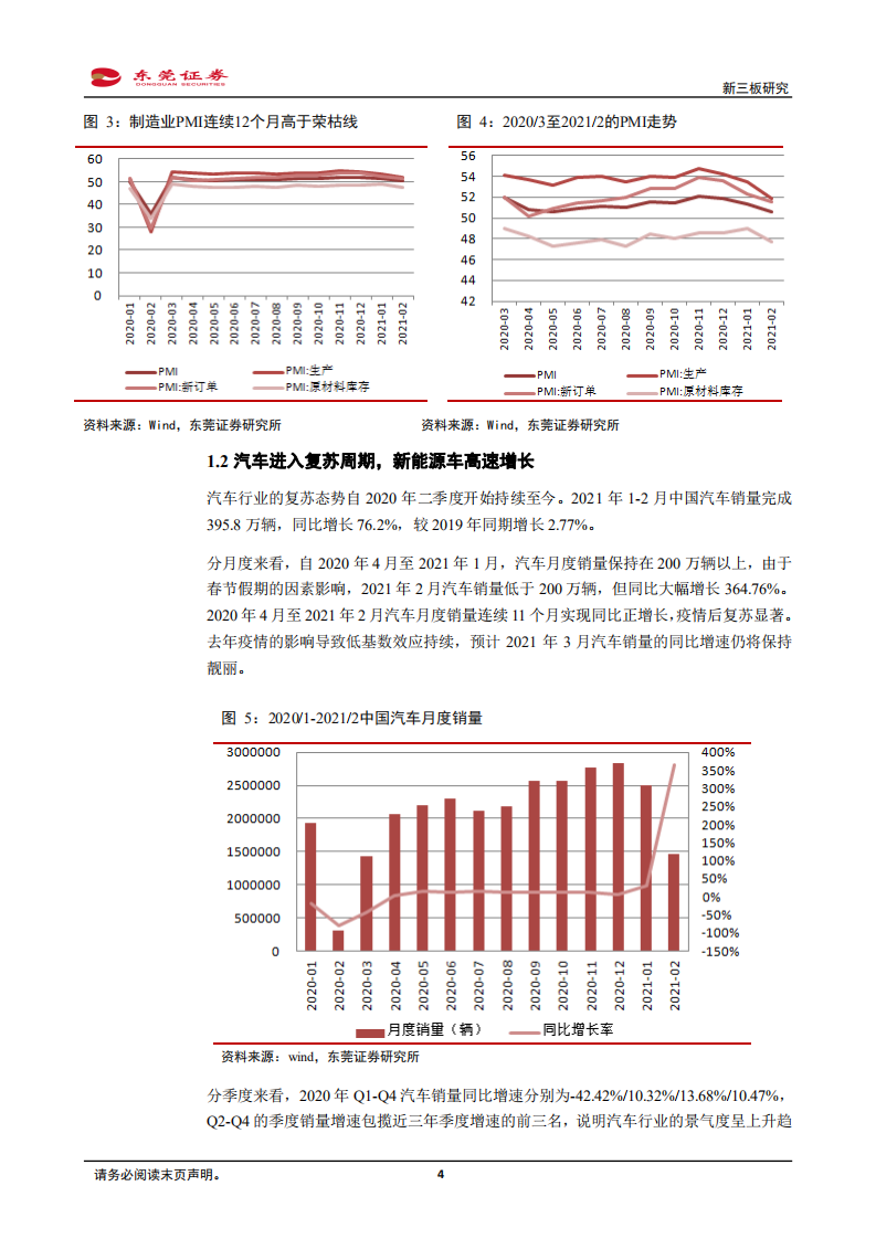 先进制造行业新三板研究：国内汽车零部件产业整体上升空间大-210331.pdf 第4页