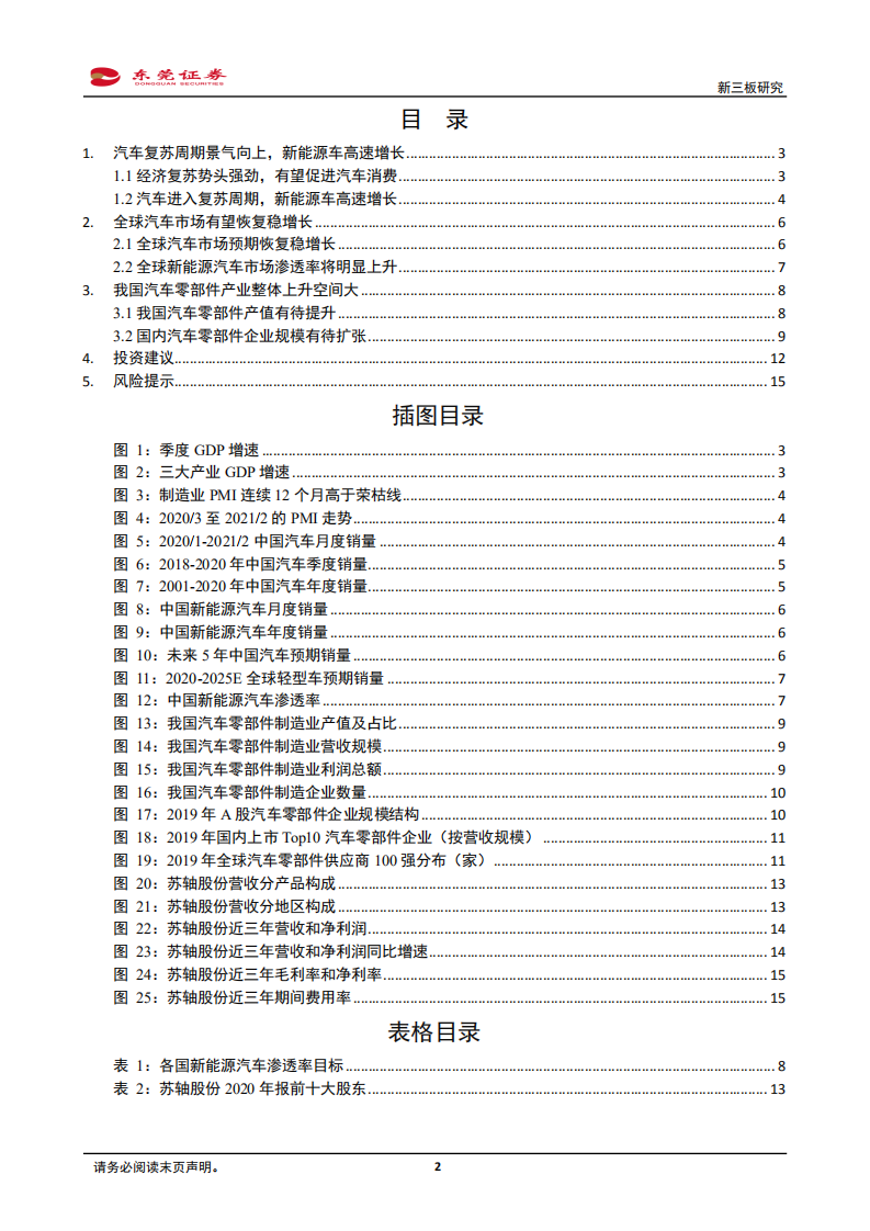 先进制造行业新三板研究：国内汽车零部件产业整体上升空间大-210331.pdf 第2页