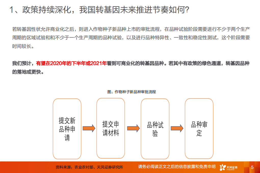 -农林牧渔行业：未来国内转基因育种时代，谁将胜出？-200312.pdf 第5页