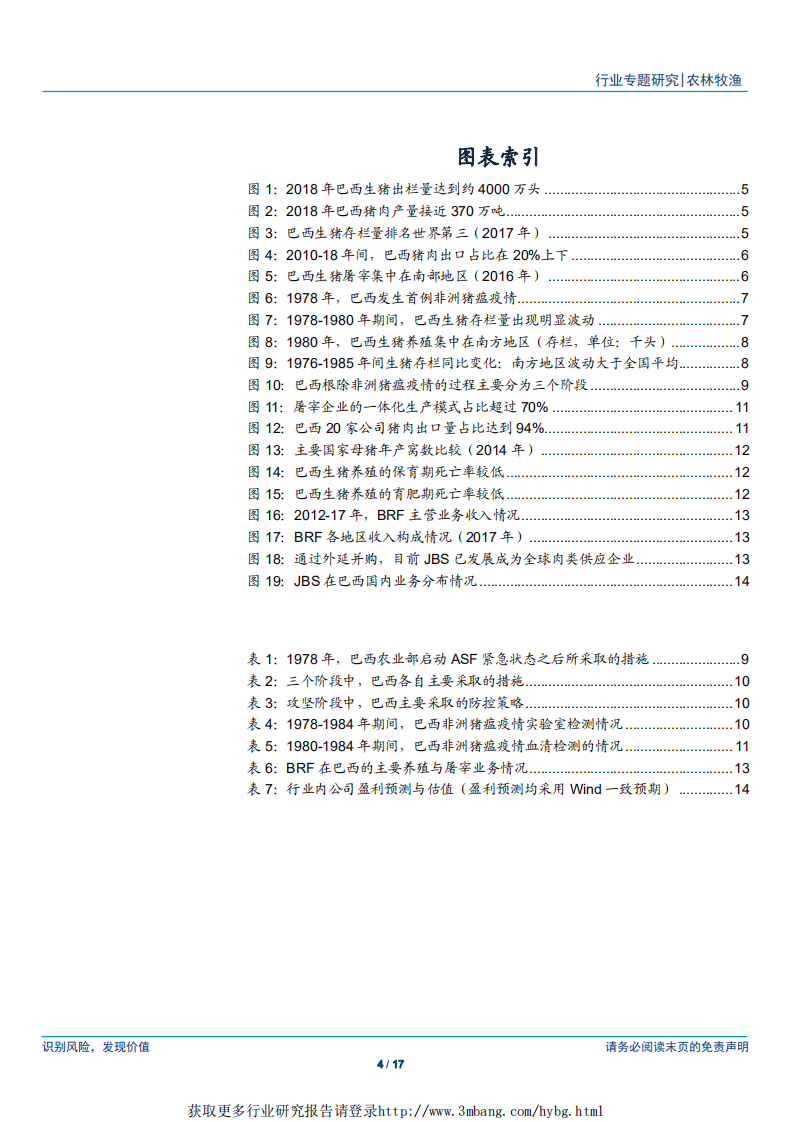 -农林牧渔行业非洲猪瘟之巴西经验：养殖密度是重要影响因素，屠宰企业推动行业整合-190425.pdf 第4页