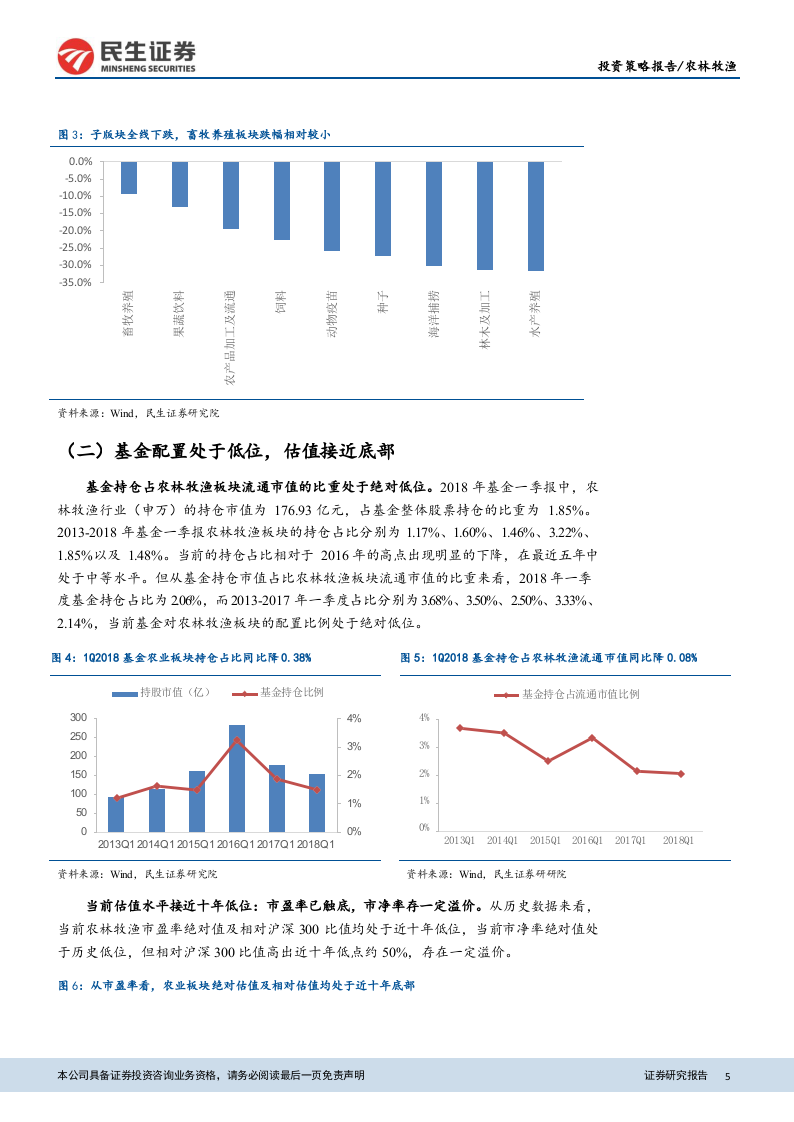 2018年下半年农林牧渔行业投资策略报告：布局养殖，关注养殖后周期和种业核心标的.docx 第5页