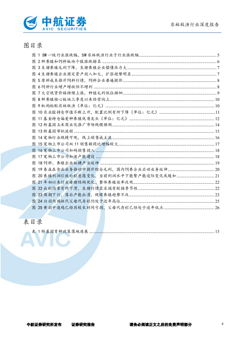2022年农林牧渔行业策略：趋势不改续演绎，周期洗礼再出发-211228.pdf 第4页