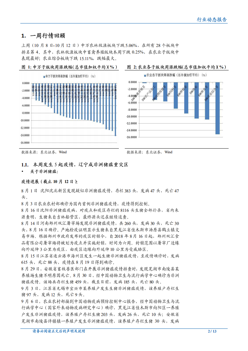 20181015-农林牧渔行业：鸡苗、毛鸡价格反弹，猪瘟致猪价分化.pdf 第2页