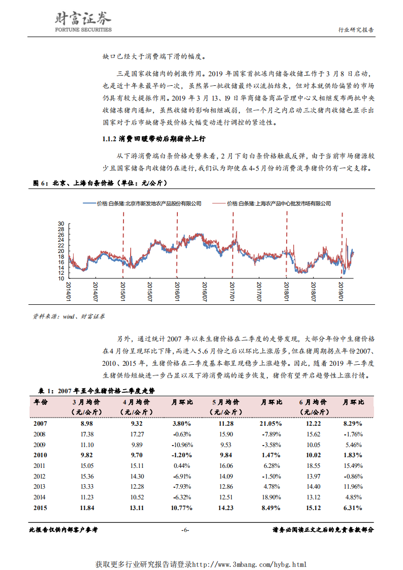 畜禽养殖行业：周期反转确立，养猪板块有望迎来业绩拐点-190330.pdf 第6页