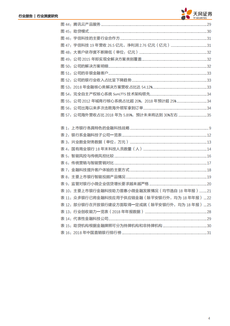银行业：数字经济时代，科技渐成银行核心驱动力-200309.pdf 第4页