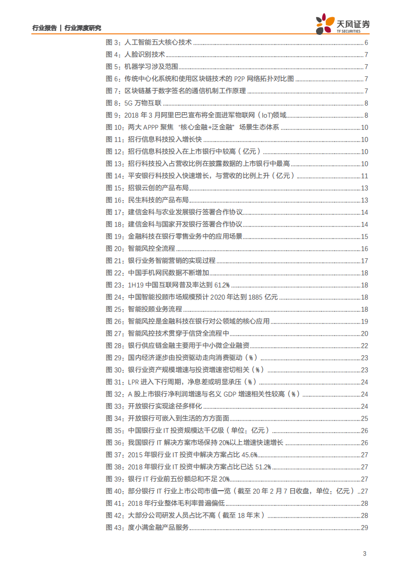 银行业：数字经济时代，科技渐成银行核心驱动力-200309.pdf 第3页