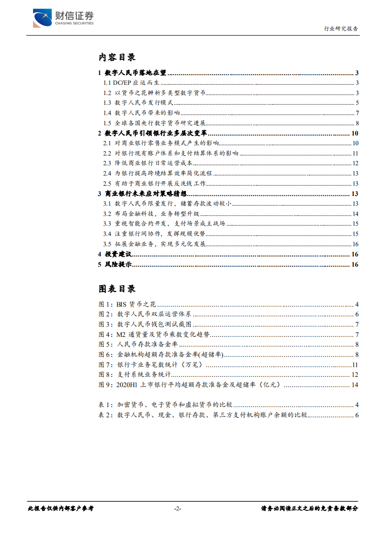 银行业：数字人民币时代，银行何去何从-20201207.pdf 第2页
