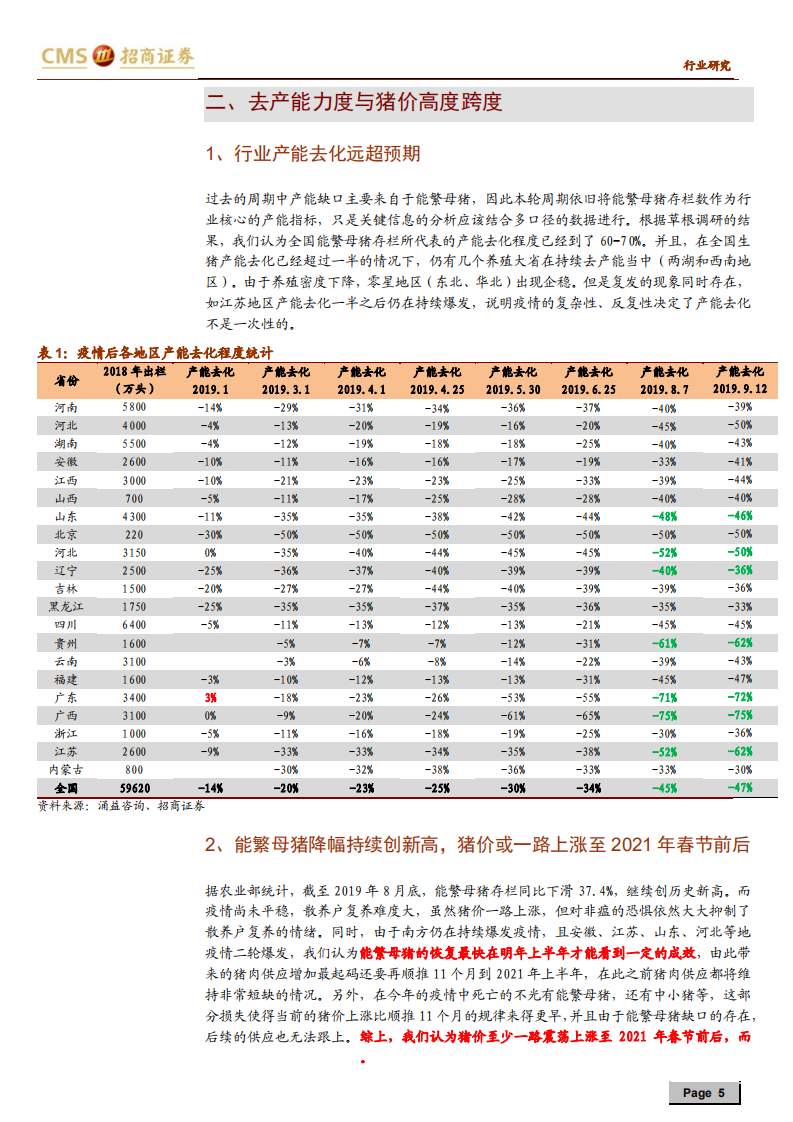 畜禽养殖行业猪！猪！猪！生猪养殖系列报告之二十：长短扬镳，买在分歧-191009.pdf 第5页
