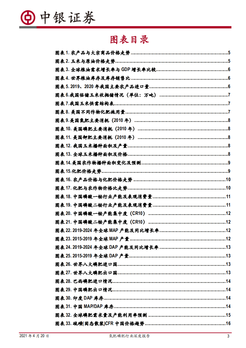 氮肥磷肥行业深度报告：农产品牛市提升需求，本轮化肥周期有望超预期-210420.pdf 第3页