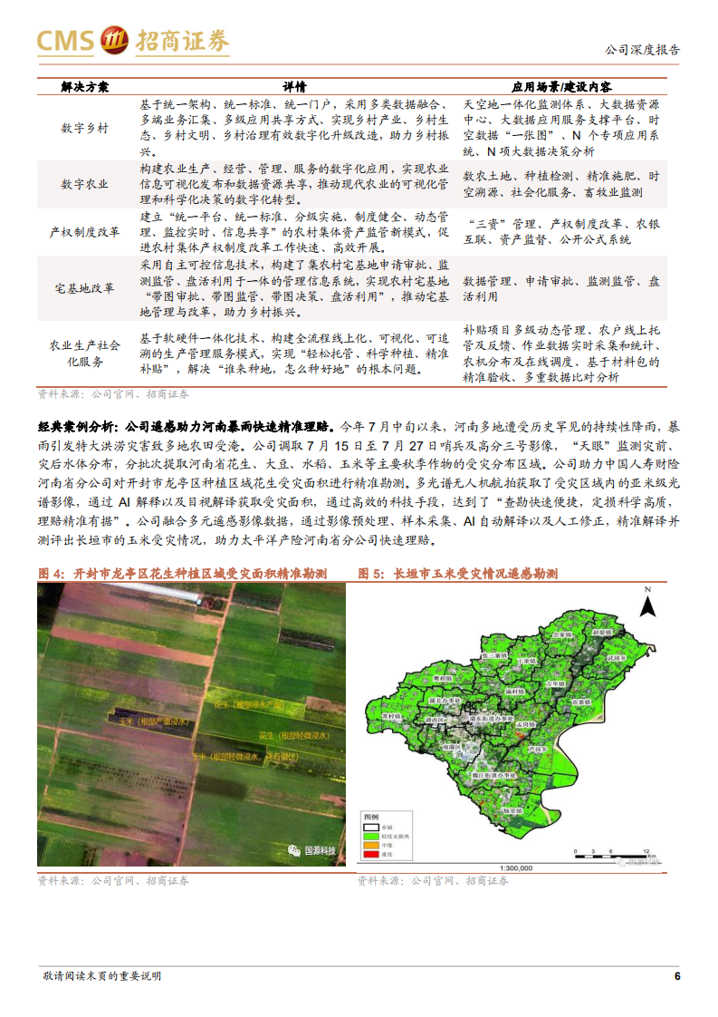 国源科技-加速向数字农业转型，打造&ldquo;国源地图+&rdquo;生态-211230.pdf 第6页