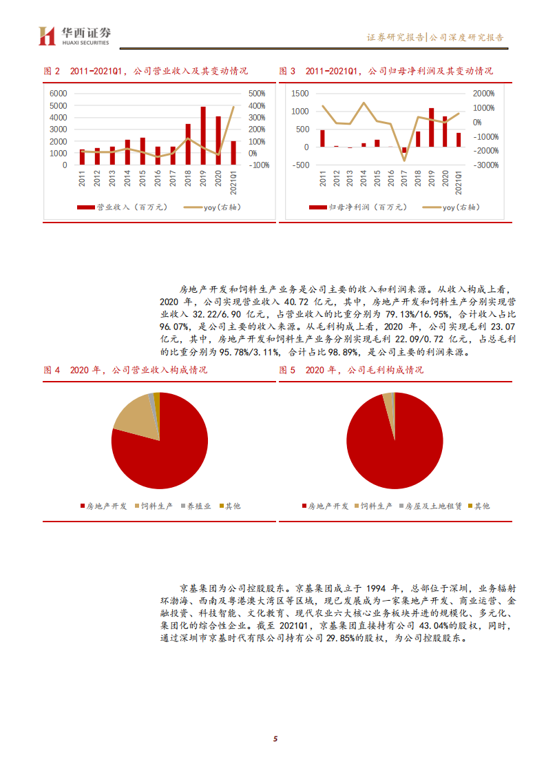 京基智农-深耕粤港澳大湾区，生猪养殖明日之星-210713.pdf 第5页