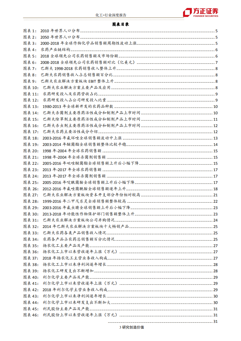 化工行业：化工巨头商业研究系列，巴斯夫产品战略研究之二~农业解决方案-191009.pdf 第3页