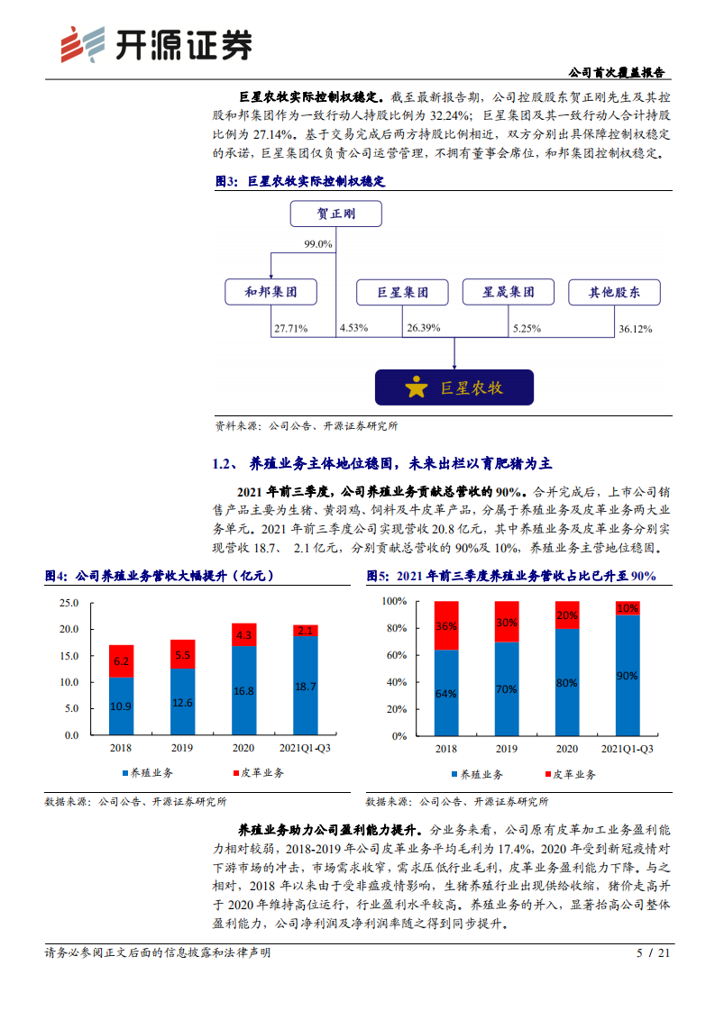 巨星农牧-公司首次覆盖报告：整合全球优质资源，现代化养殖巨星登场-20211223.pdf 第5页