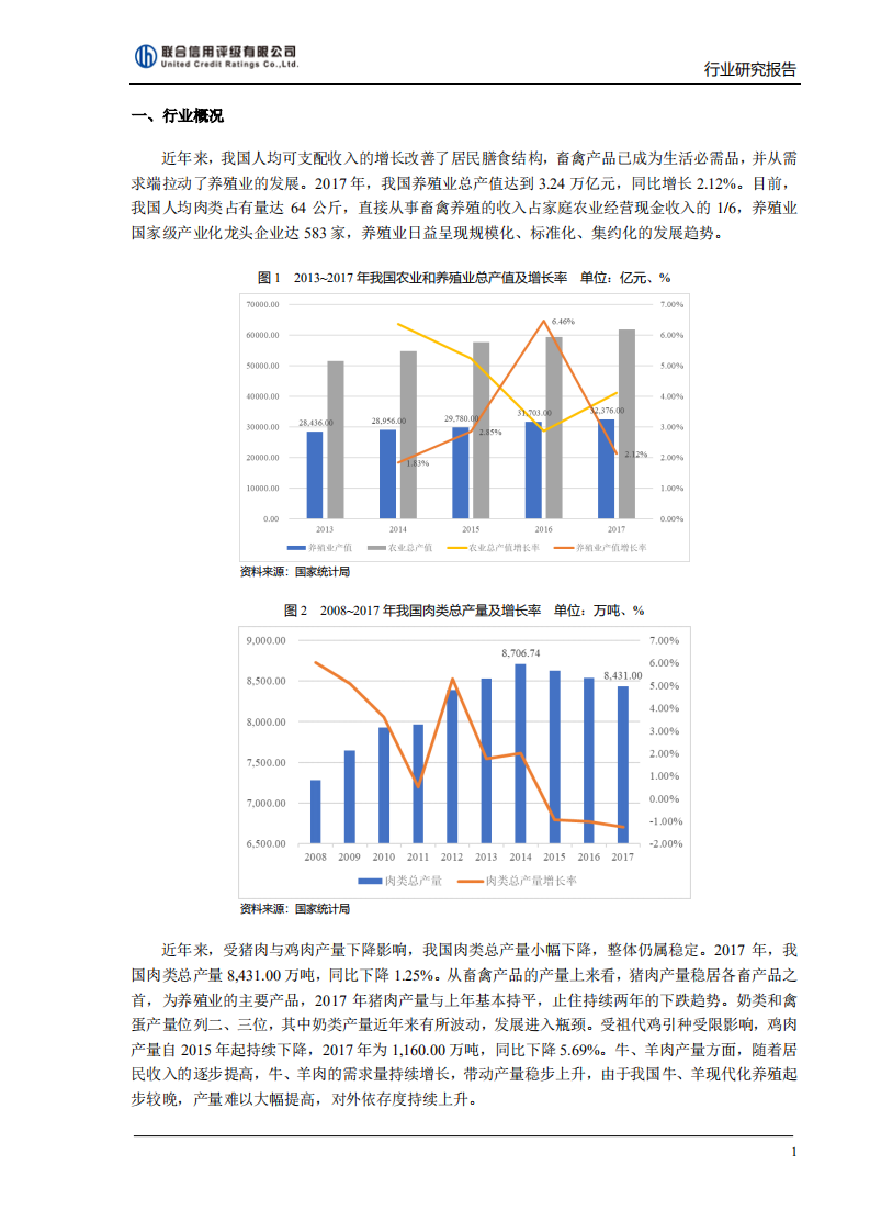 联合评级：2018年养殖行业研究报告.pdf 第2页