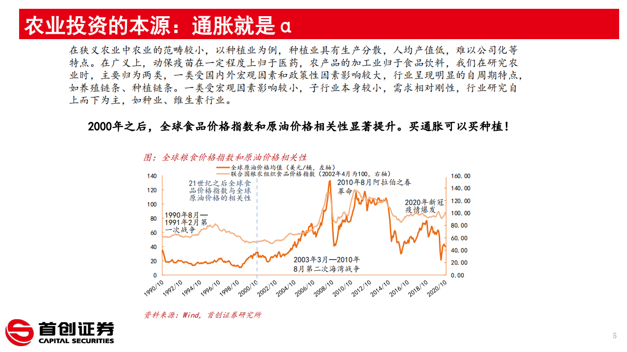 林牧渔行业2021年投资策略：双疫开启通胀起点，饲料、动保、种植迎来周期景气-2020201211.pdf 第5页