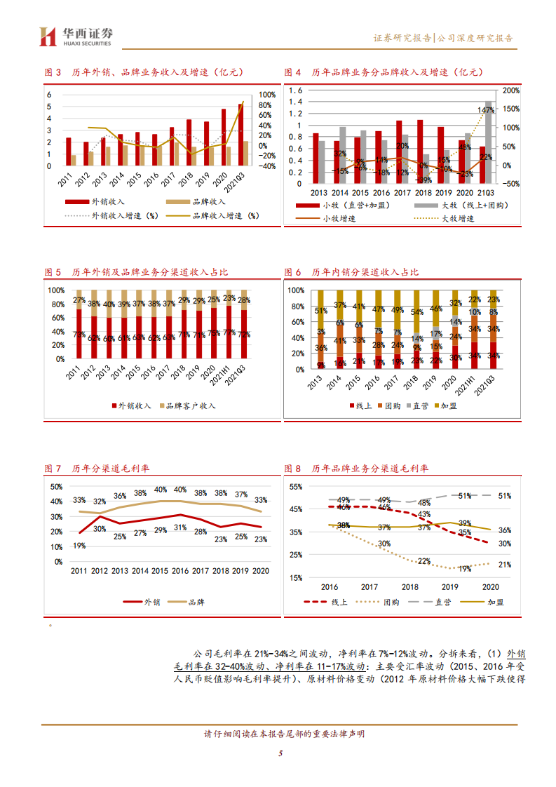 牧高笛-露营风在起，内销业务迎来改善弹性-211111.pdf 第5页
