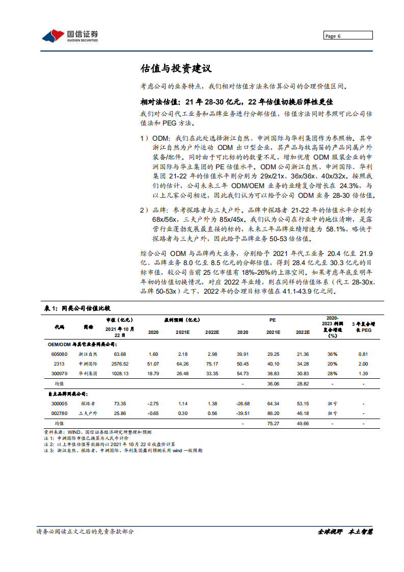牧高笛-深度报告：露营渗透加速，关注品牌拐点-211025.pdf 第6页