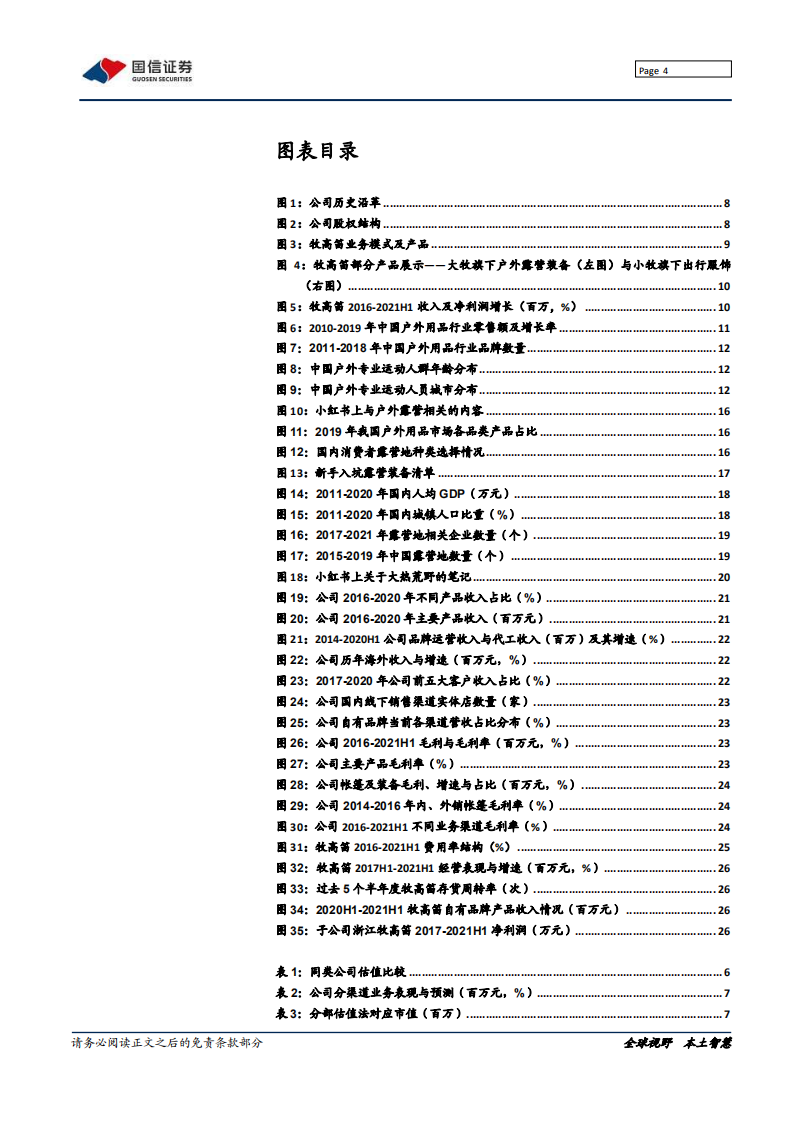 牧高笛-深度报告：露营渗透加速，关注品牌拐点-211025.pdf 第4页
