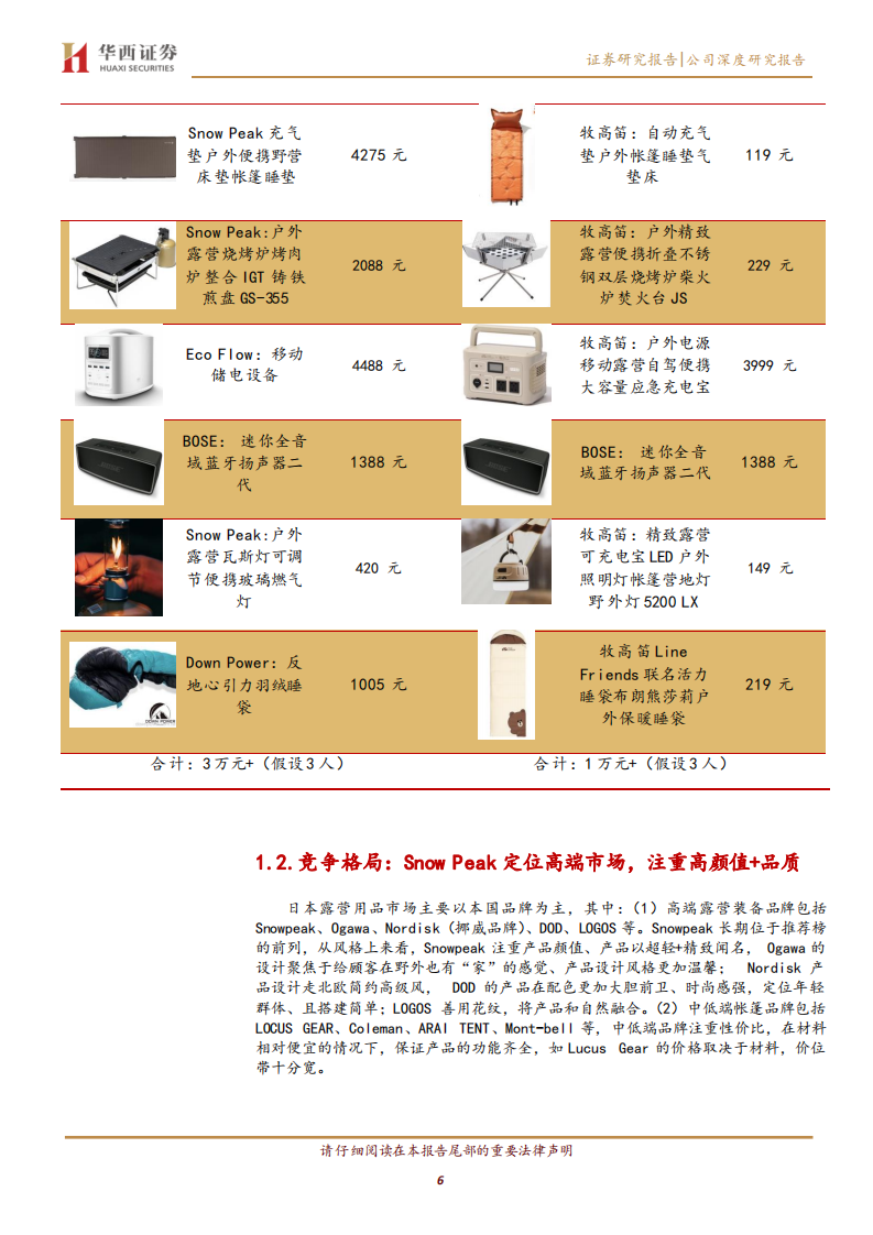 牧高笛-系列报告二：SNOWPEAK，从露营产品到露营服务-211220.pdf 第6页