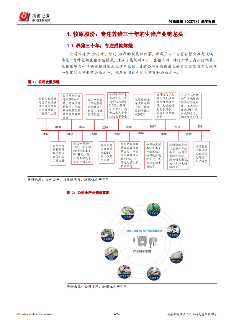 牧原股份-深度报告：逆势扩张彰显龙头风范，成本优势助力穿越周期-20220205.pdf 第6页