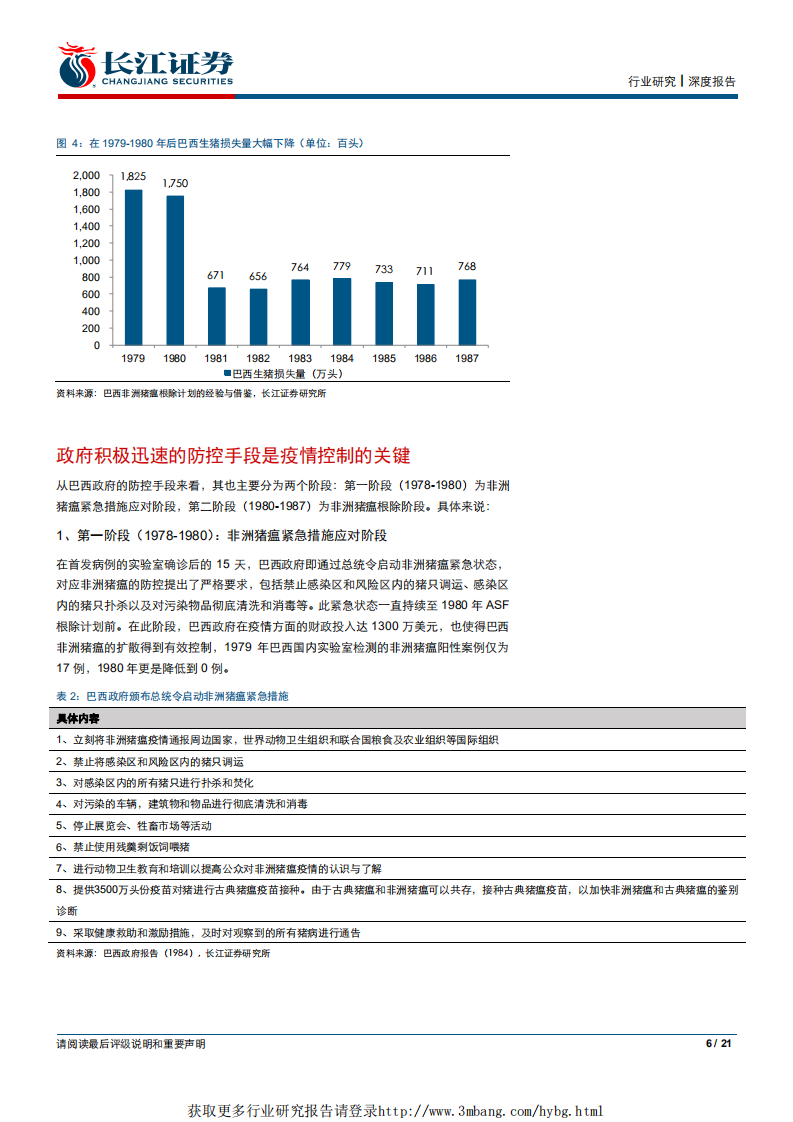 农产品行业生猪养殖专题系列之七：从巴西非洲猪瘟防控经验看未来行业格局变迁-190326.pdf 第6页