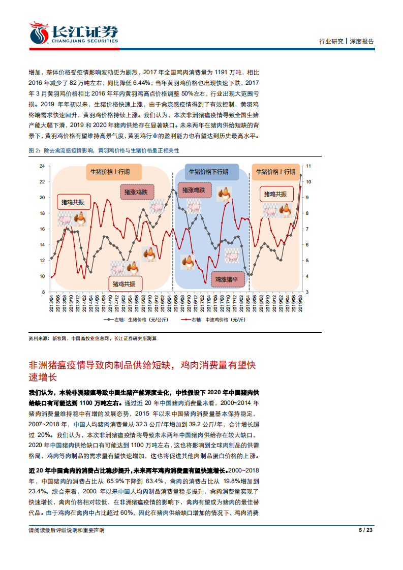 农产品行业肉制品蛋白专题报告：猪肉短缺，黄羽鸡量价齐升-190908.pdf 第6页
