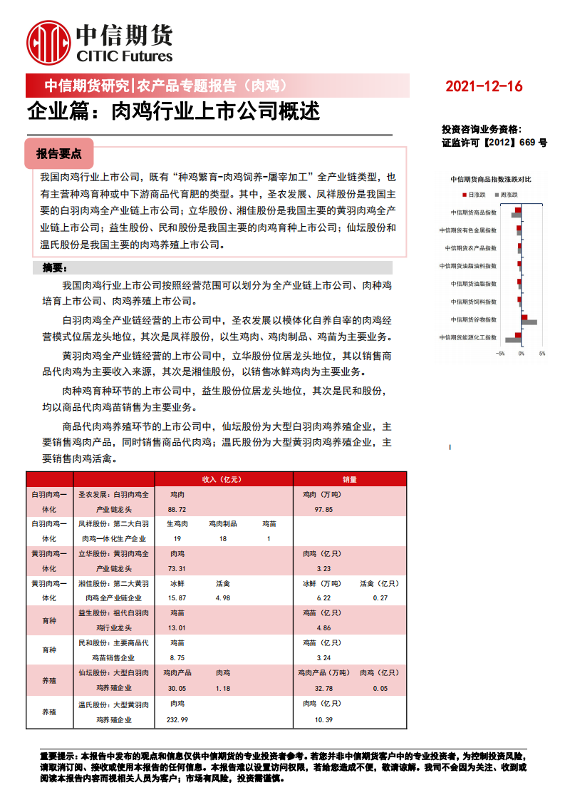农产品专题报告（肉鸡）：企业篇，肉鸡行业上市公司概述-211216.pdf 第1页