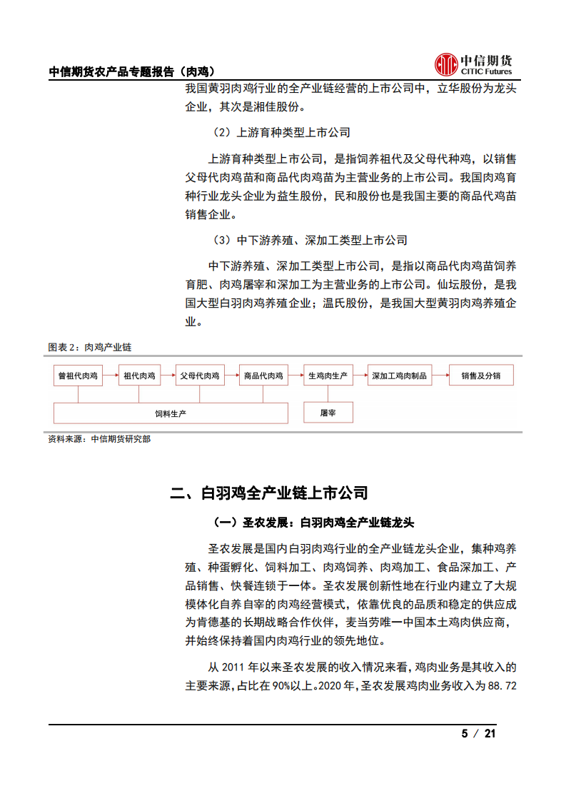 农产品专题报告（肉鸡）：企业篇，肉鸡行业上市公司概述-211216.pdf 第5页