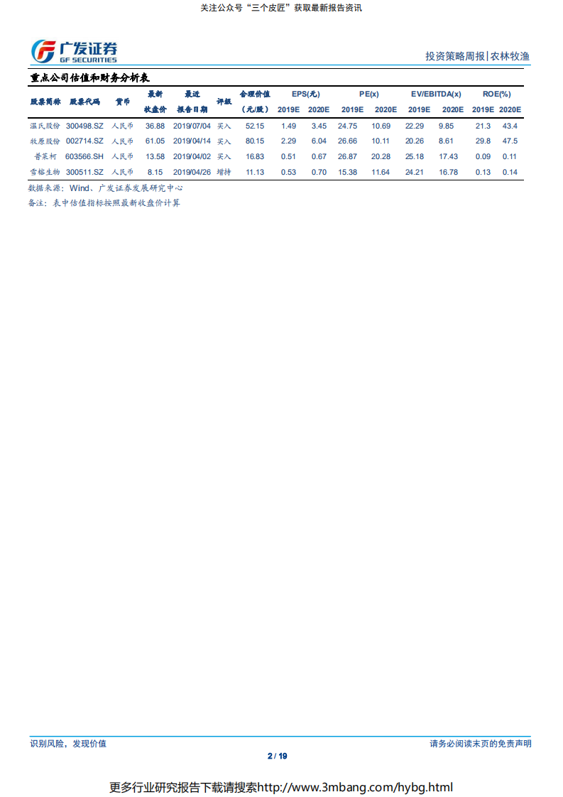 农林牧渔行业：本周全国生猪均价延续上行，关注龙头企业出栏增长-190707.pdf 第2页