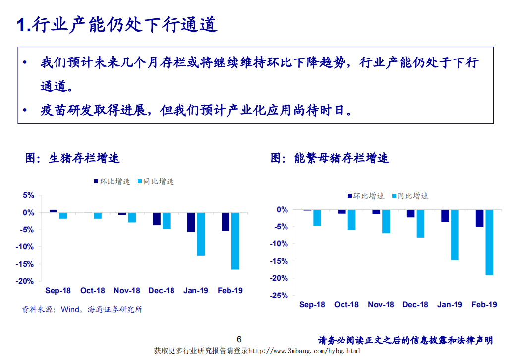 农林牧渔行业：沉舟侧畔千帆过，非洲猪瘟疫情常态化下养猪业的蜕变-190411.pdf 第6页