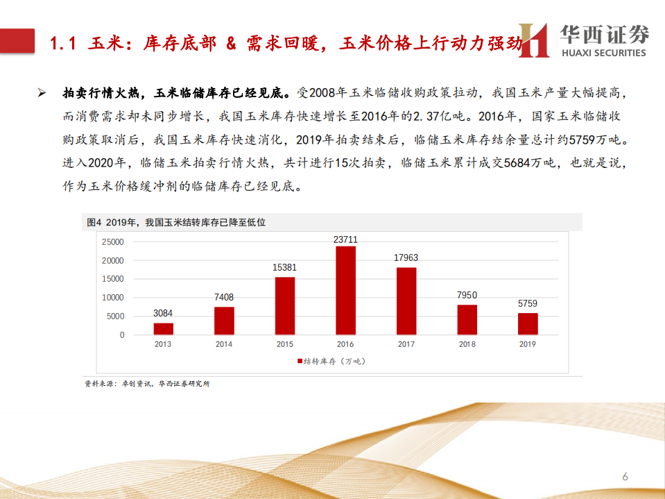 农林牧渔行业：持续看好种植产业链和养殖后周期-201028.pdf 第6页