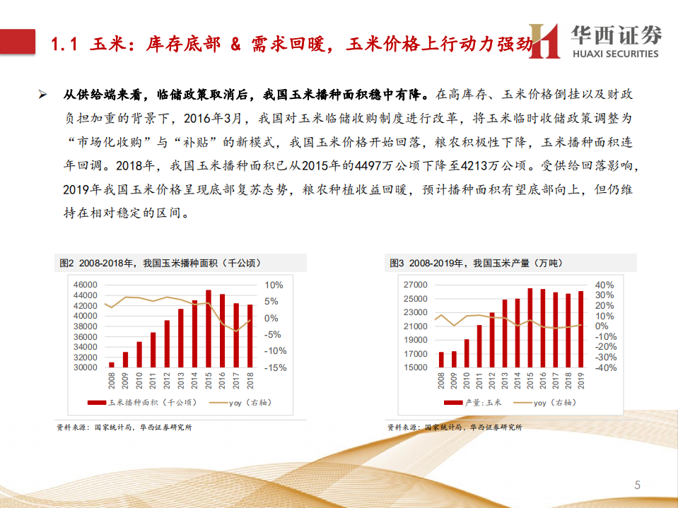 农林牧渔行业：持续看好种植产业链和养殖后周期-201028.pdf 第5页
