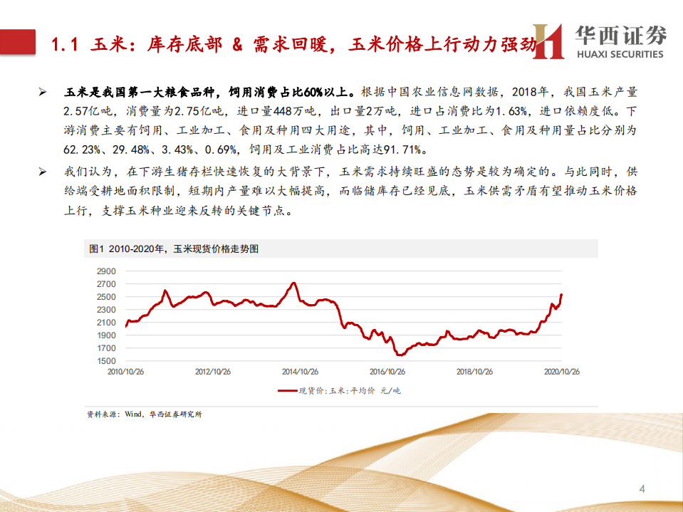 农林牧渔行业：持续看好种植产业链和养殖后周期-201028.pdf 第4页