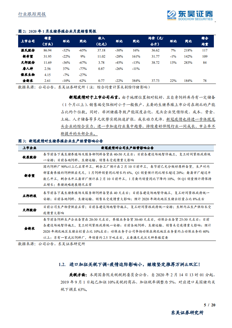 农林牧渔行业：春节以来猪价上涨，新冠疫情利于头部企业加速集中-200209.pdf 第5页