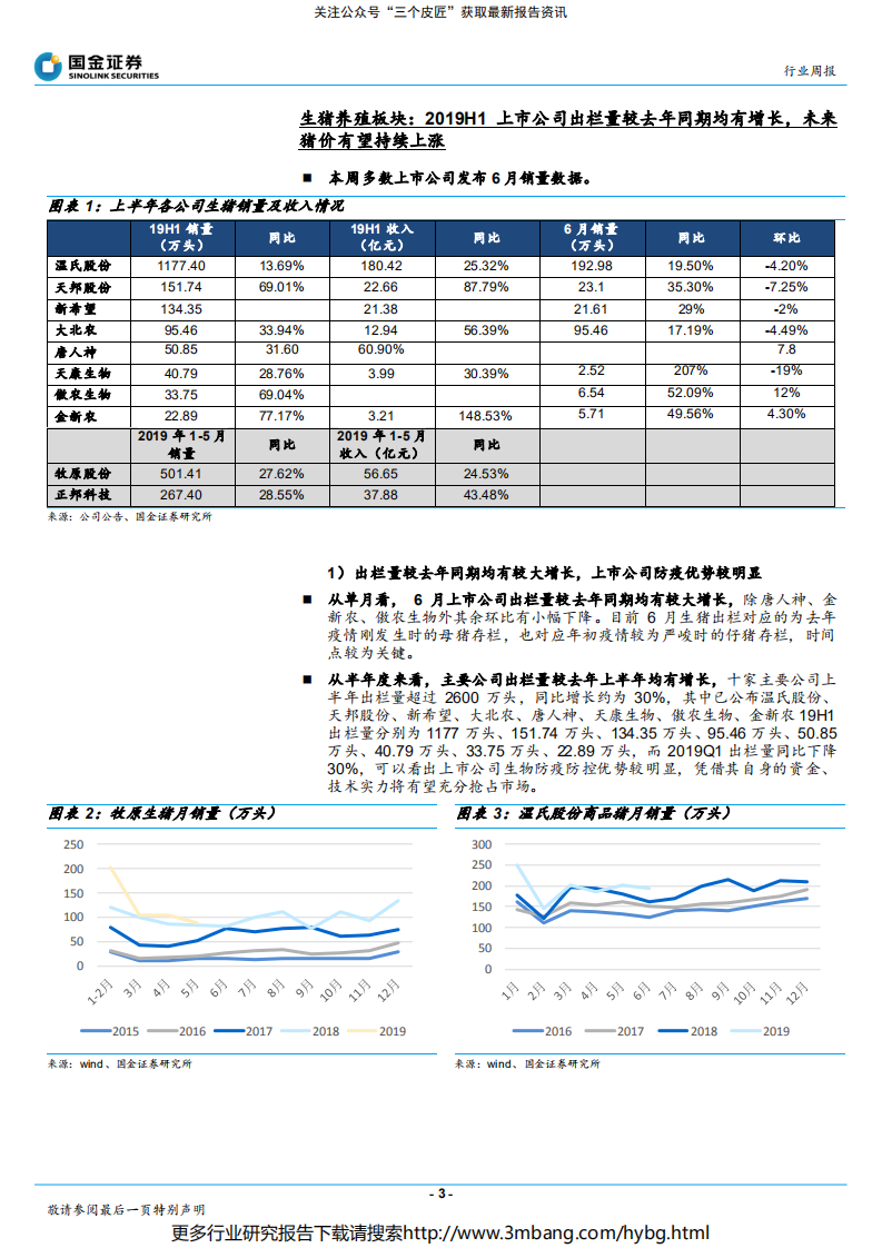 农林牧渔行业：从上市公司半年度销售数据中能看到什么？-190708.pdf 第3页