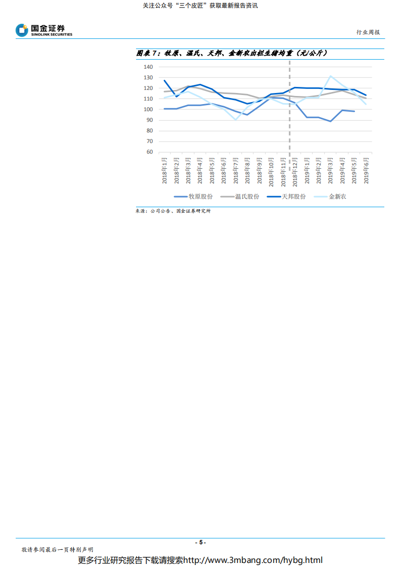 农林牧渔行业：从上市公司半年度销售数据中能看到什么？-190708.pdf 第5页
