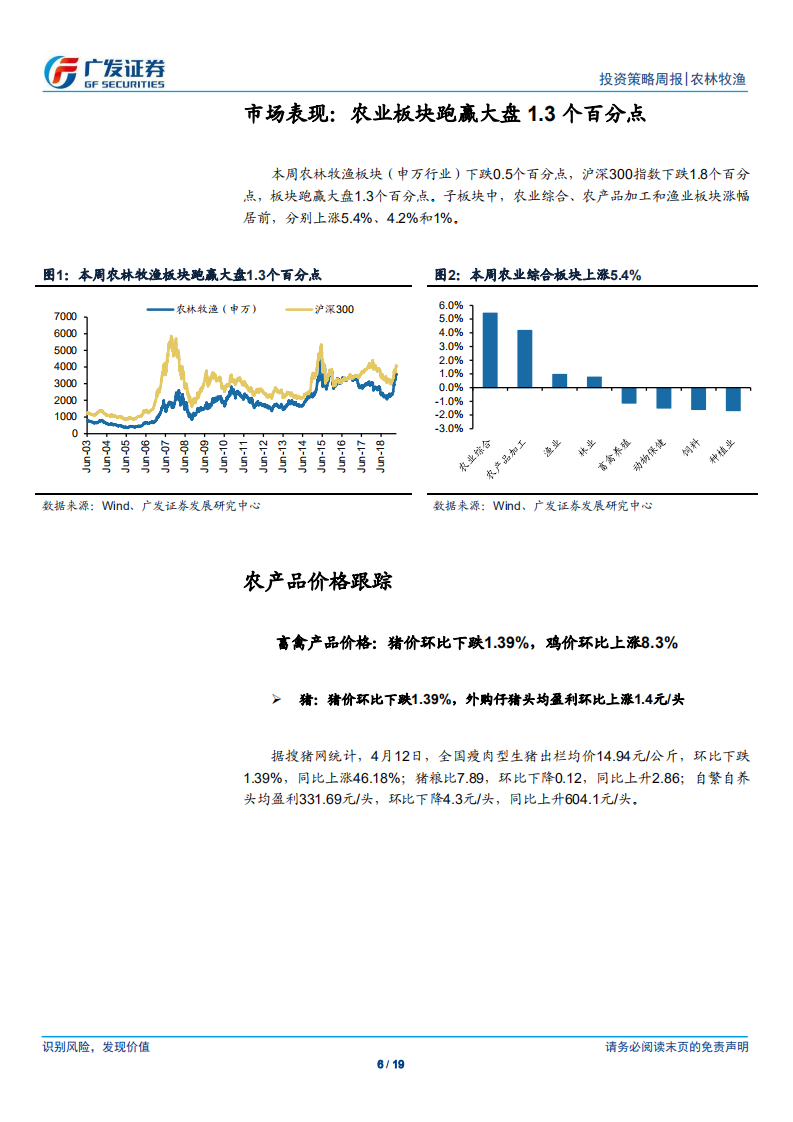农林牧渔行业：存栏同比降幅扩大，去库存压制短期猪价上涨动力.pdf 第6页