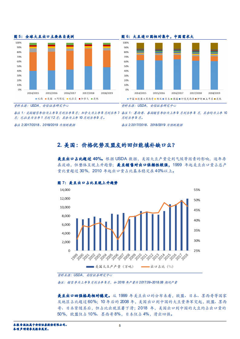 农林牧渔行业：大豆之争，渔翁得利-181105(1).pdf 第5页