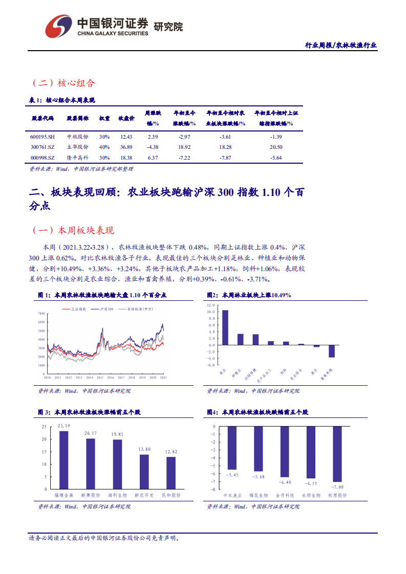 农林牧渔行业：短期猪价震荡下行，看好黄鸡价格年内回归-210328.pdf 第4页