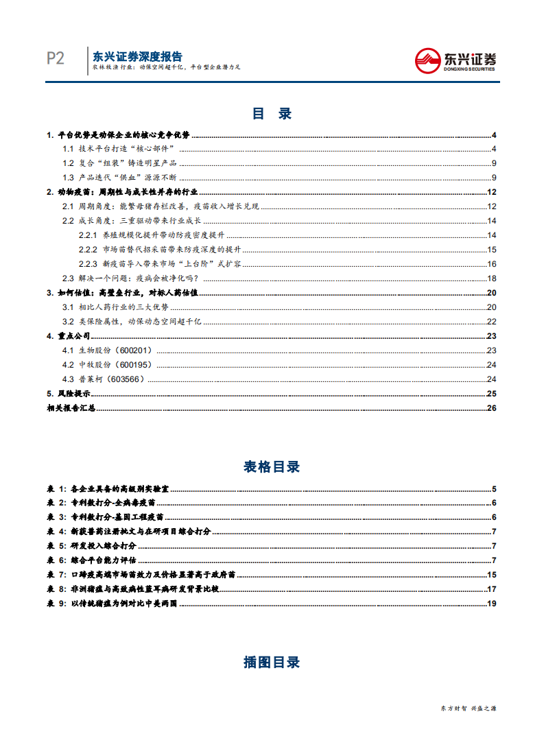 农林牧渔行业：动物保健，动保空间超千亿，平台型企业潜力足-191107.pdf 第2页