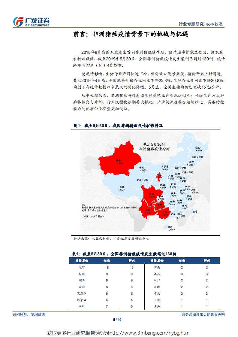 农林牧渔行业：非瘟重构养殖防控模式，管理水平决定企业价值-190602.pdf 第5页