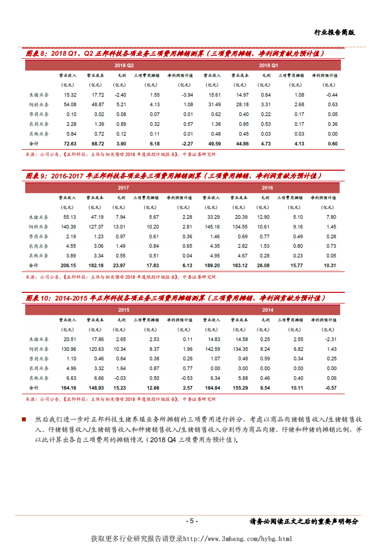 农林牧渔行业：对近日猪价上涨以及正邦生猪养殖完全成本的思考-190303.pdf 第5页