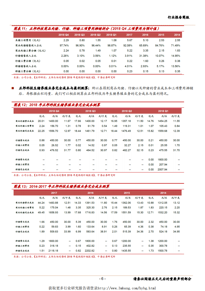 农林牧渔行业：对近日猪价上涨以及正邦生猪养殖完全成本的思考-190303.pdf 第6页